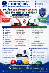 So sánh nón bảo hiểm giá rẻ và nón bảo hiểm đạt chuẩn CR về chất lượng, độ an toàn, vật liệu, giá thành và giá trị thương hiệu khi làm quà tặng doanh nghiệp.