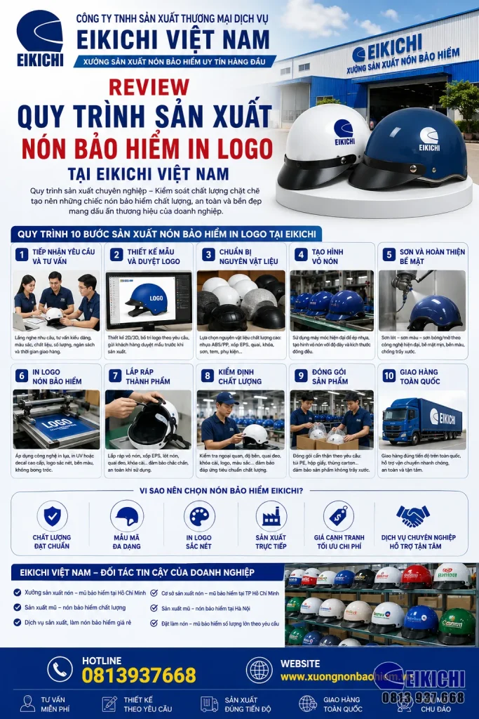 Review Quy Trình Sản Xuất Nón Bảo Hiểm In Logo EIKICHI