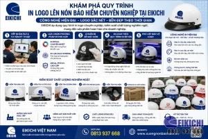 Khám Phá Quy Trình In Logo Lên Nón Bảo Hiểm Chuyên Nghiệp Tại EIKICHI