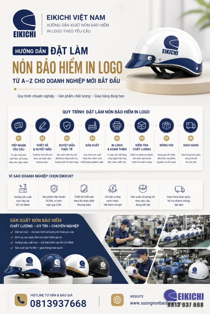 Hướng dẫn đặt làm nón bảo hiểm in logo từ A–Z cho doanh nghiệp. Quy trình sản xuất chuyên nghiệp, tiết kiệm chi phí, giao hàng đúng tiến độ tại EIKICHI Việt Nam.