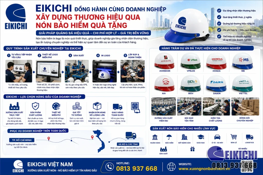 EIKICHI Đồng Hành Cùng Doanh Nghiệp Xây Dựng Thương Hiệu Qua Nón Bảo Hiểm Quà Tặng
