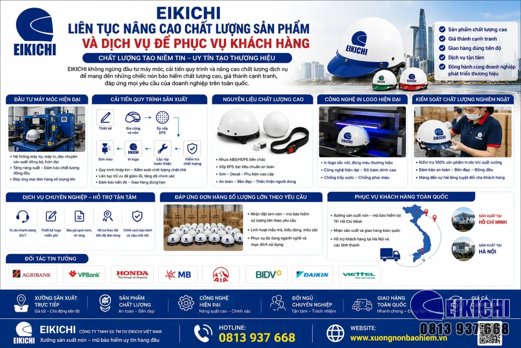 EIKICHI Liên Tục Nâng Cao Chất Lượng Sản Phẩm Và Dịch Vụ Để Phục Vụ Khách Hàng