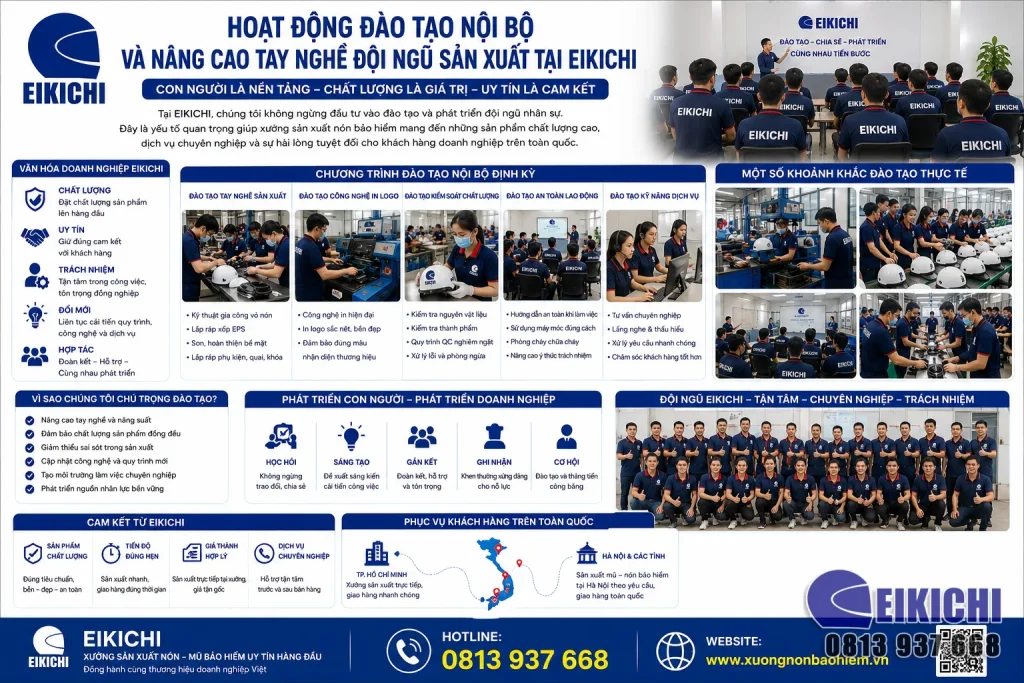 Hoạt Động Đào Tạo Nội Bộ Và Nâng Cao Tay Nghề Đội Ngũ Sản Xuất Tại EIKICHI
